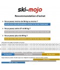 Ski-Mojo _ Exosquelette